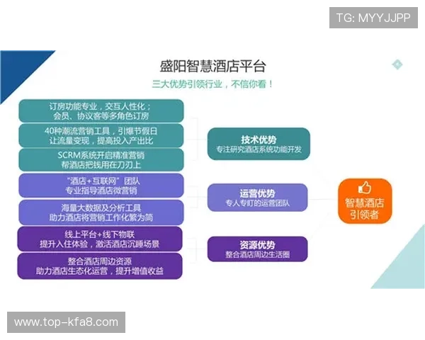 凯发集团凯发官网:客户服务中心与常见问题解答全方位指南 凯发集团凯发官网:客户服务中心与常见问题解答全方位指南