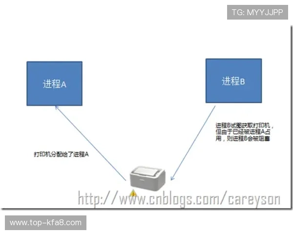 凯发在线登录入口多渠道同步上线，满足不同用户的多样化需求