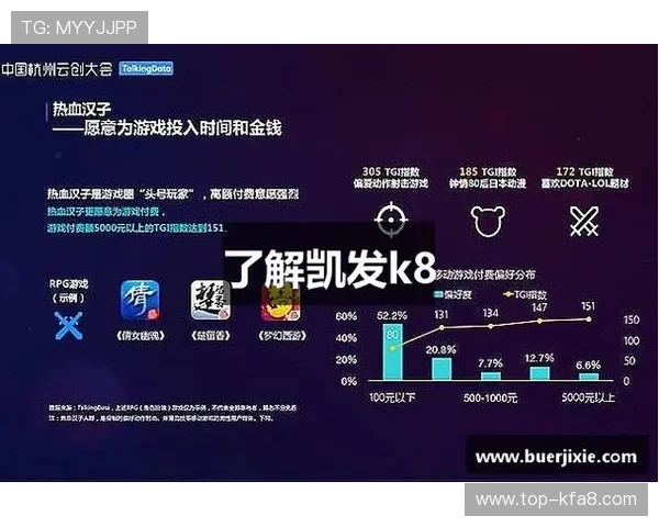 凯发备用网址优惠活动不断,提供丰富的奖励和福利提升游戏乐趣 凯发备用网址优惠活动不断,提供丰富的奖励和福利提升游戏乐趣