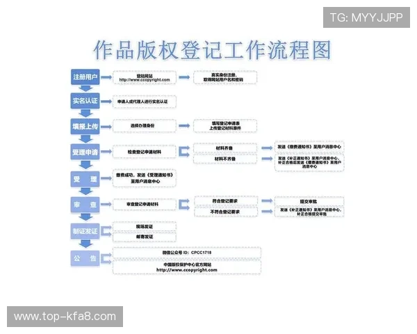 凯发网网站会员注册流程及费用政策最新更新内容介绍 凯发网网站会员注册流程及费用政策最新更新内容介绍