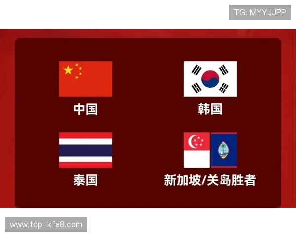 美加墨世界杯亚洲区名额18强抽签流程及各队晋级概率全面解析