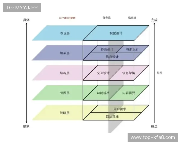 选择k8娱乐官方平台的五大理由及用户体验提升技巧