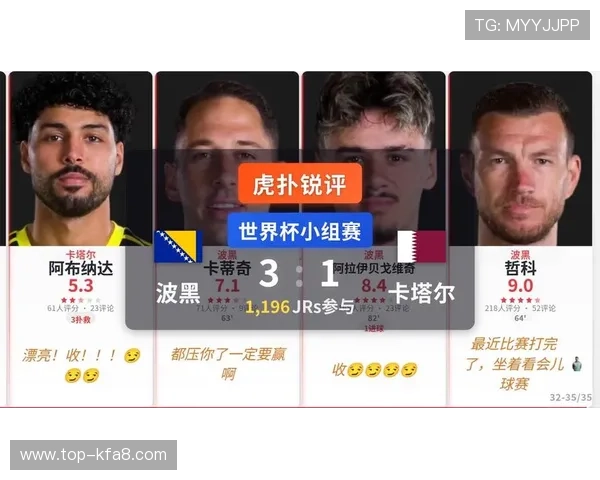世界杯波黑对阵卡塔尔小组赛积分榜最新排名及赛程分析